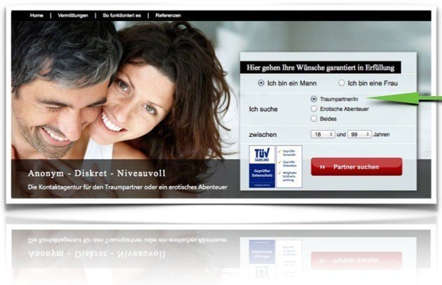 Online-dating-profile sehen gleich aus