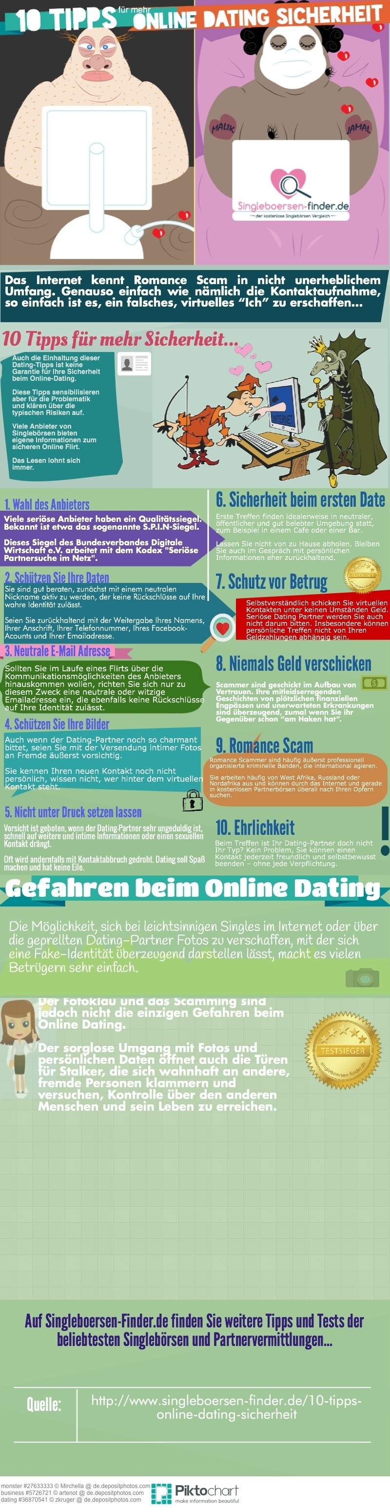 risiken online dating