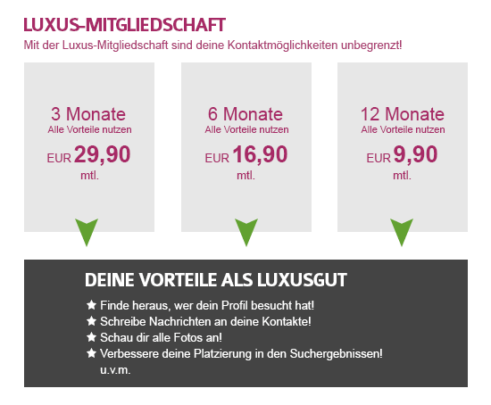 shopaman mitgliedschaft