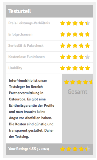 Partnervermittlung albanien